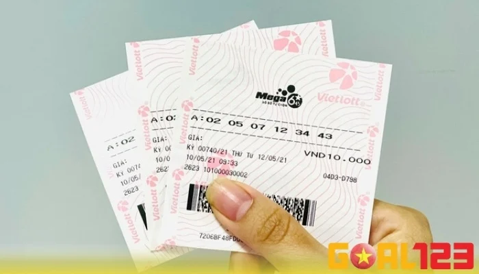 Các loại hình sổ xố Vietlott