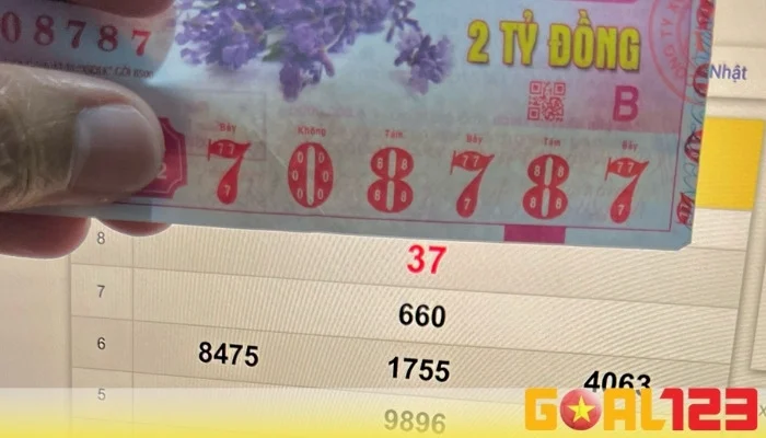 Cách tra kết quả xổ số