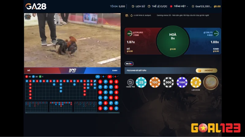 Gia Đá Gà GOAL123