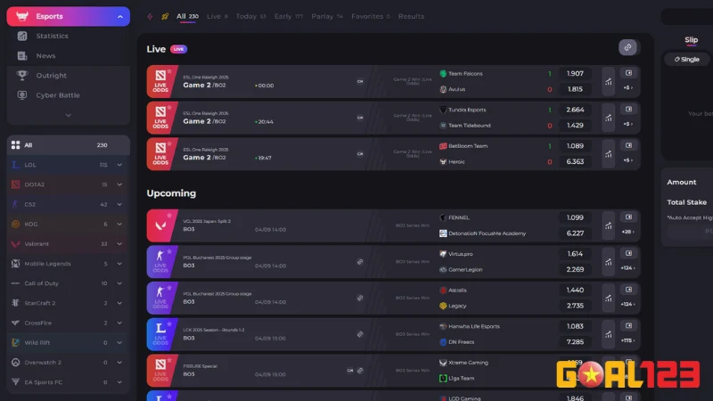 Những Tựa Game E-Sport Phổ Biến Nhất Tại GOAL123
