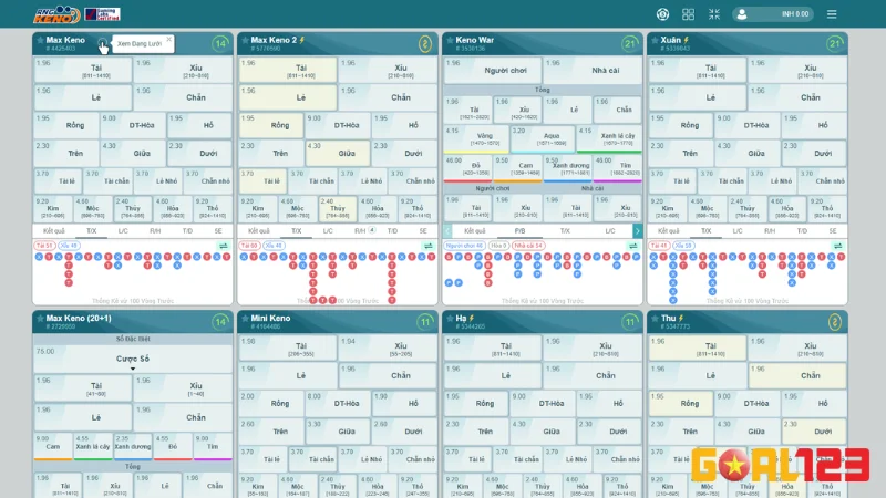 Chơi Xổ Số GOAL123 Hiệu Quả